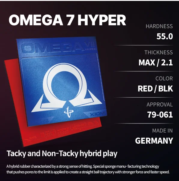Xiom Omega 7 Hyper