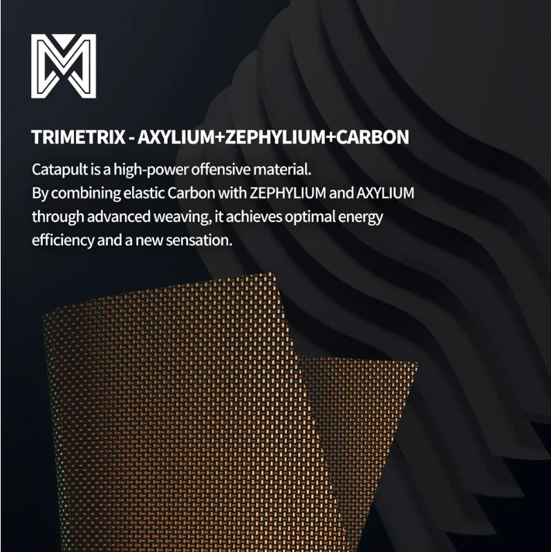 Xiom Tetra TMXi
