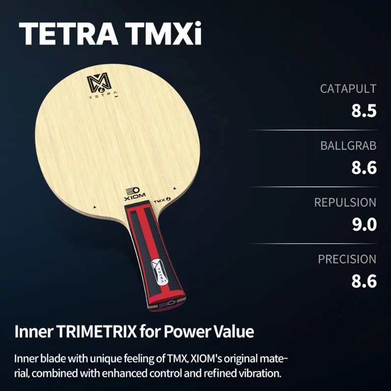 Xiom Tetra TMXi