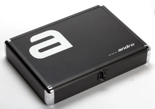 Andro Alpha Alu