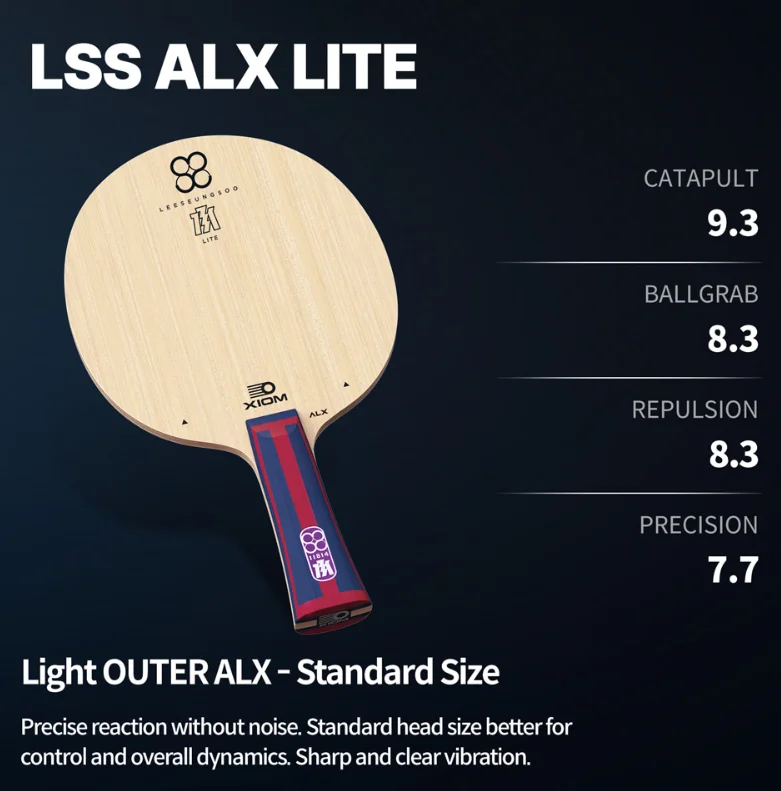 Xiom Lee Seung Soo ALX Lite