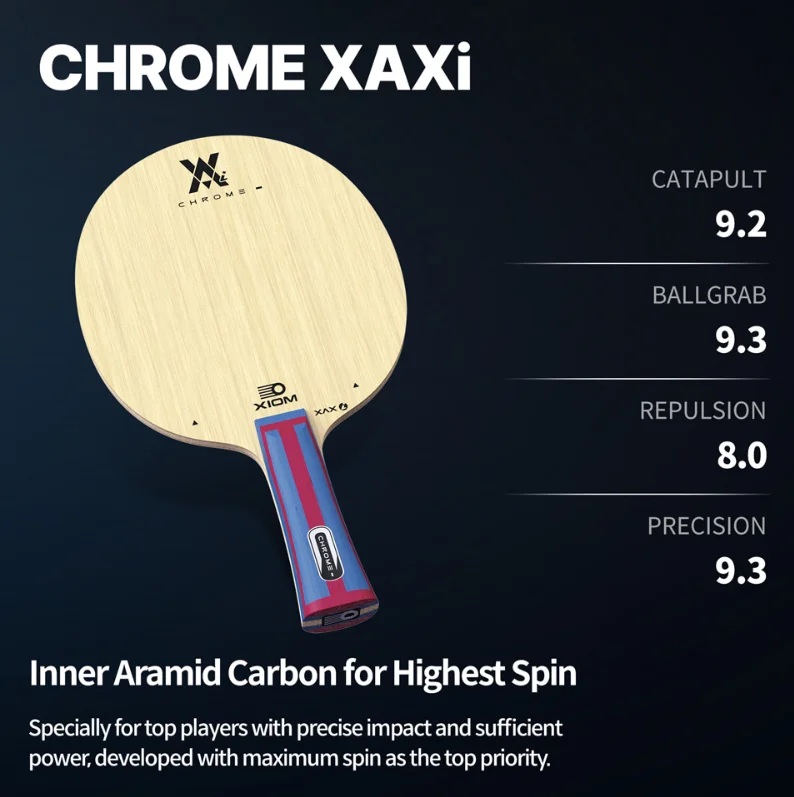 Xiom Chrome XAXi