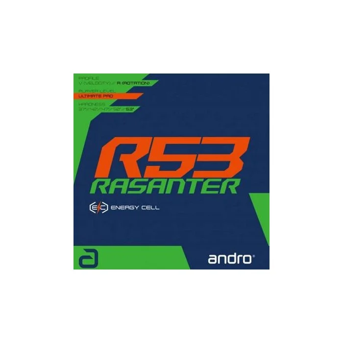 Andro Rasanter R53