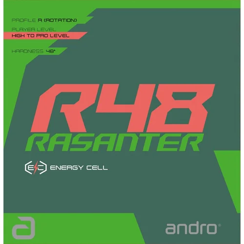 Andro Rasanter R48