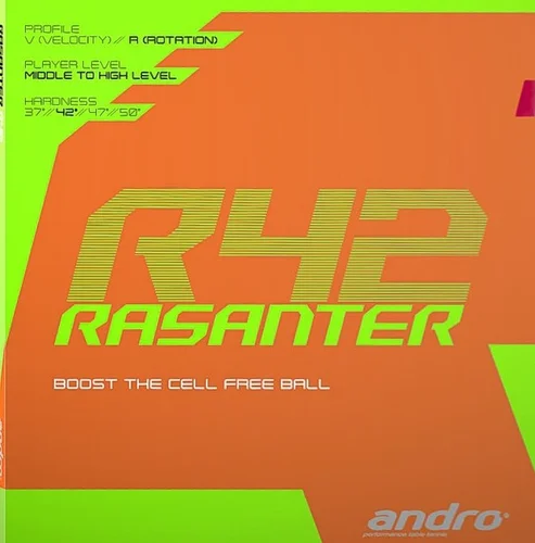 Andro Rasanter R42