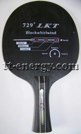 Blackwhirlwind