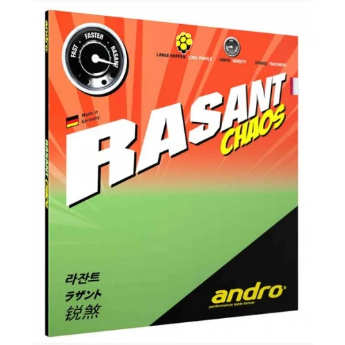 Andro Rasant Chaos