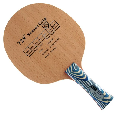 Friendship RITC 729 Sensor Grip