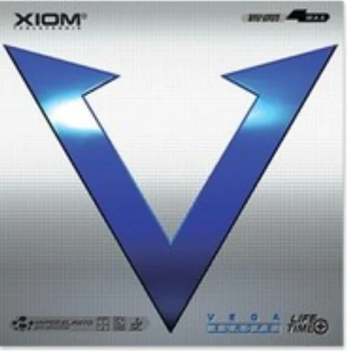 Xiom Vega Europe