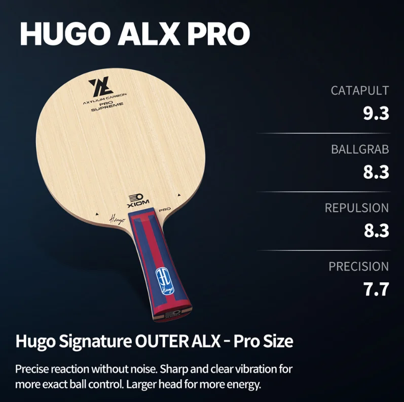 Xiom Hugo ALX Pro